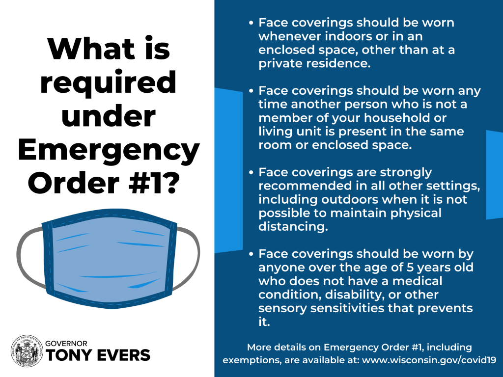 Face coverings guidelines