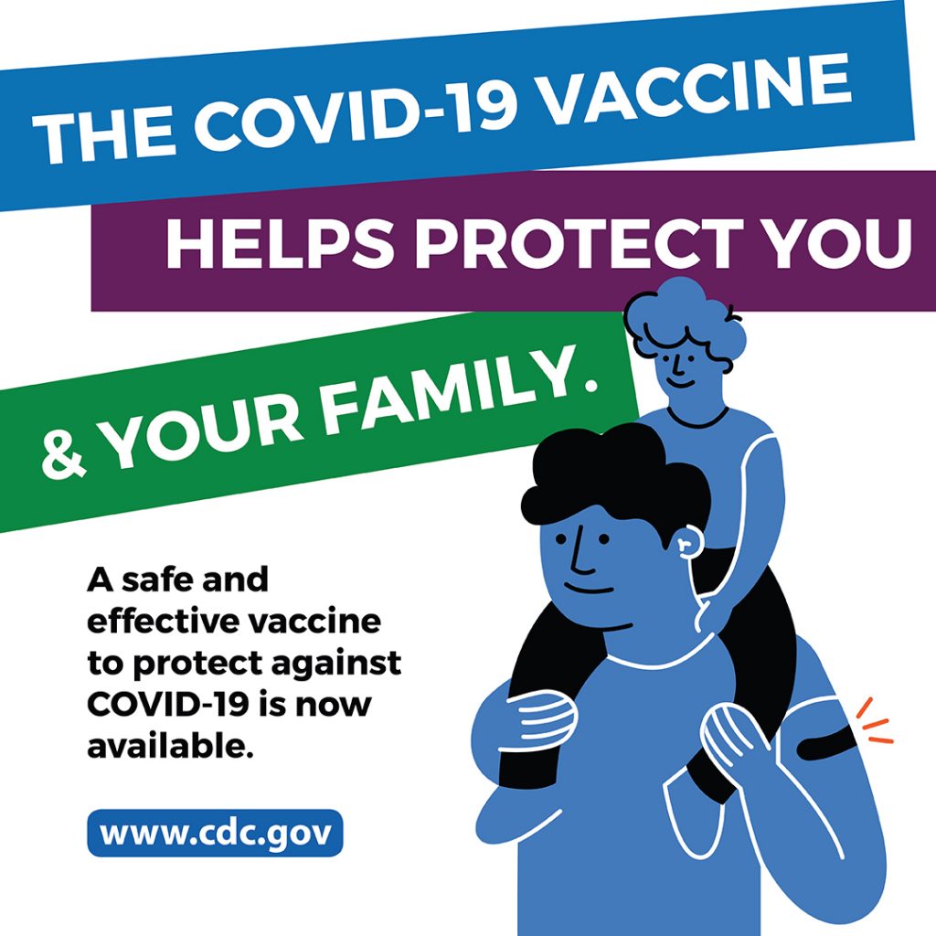 COVID 19 Vaccinations
