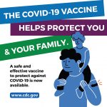 COVID 19 Vaccinations